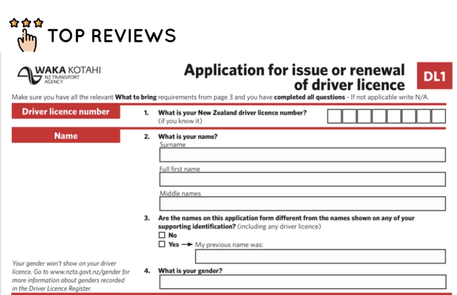 Applying for a New Zealand Driver’s Licence